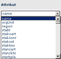 Attribute TA Attribute TA